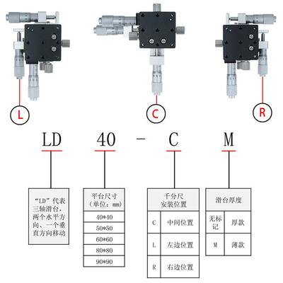 XYZ轴滑台三维轴手动位移微调升降平台实验平台LD40/60/80/90/125