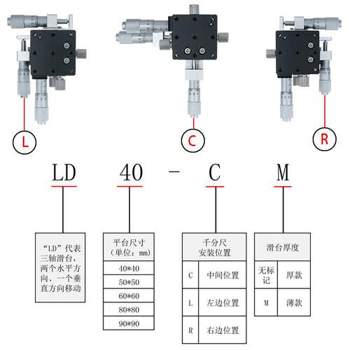 XYZ轴滑台三维轴手动位移微调升降平台实验平台LD40/60/80/90/125