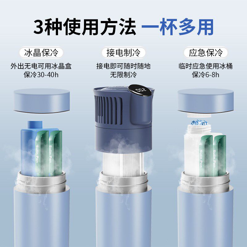 胰岛素冷藏盒便携充电式放药品专用车载迷你小冰箱可上飞机冷藏杯