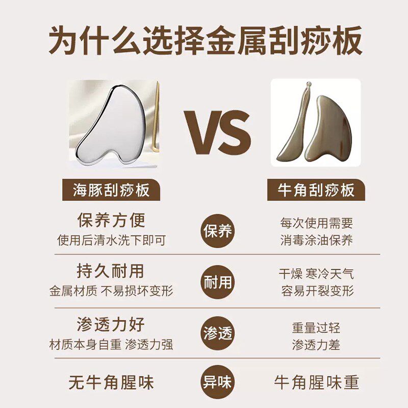 多功能金属刮痧板刮痧片刮痧方板面部身体刮痧按摩经络美容刮痧板