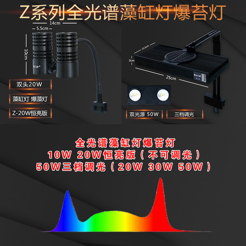 阳光几何珊瑚夹灯海水鱼缸LED爆藻全光谱日出日落藻缸水草补光灯