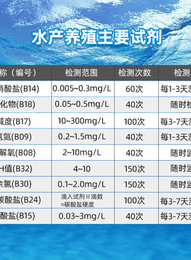 水产养殖鱼虾蟹泥鳅氨氮溶解氧亚硝酸盐碳酸磷酸盐水质检测试剂盒