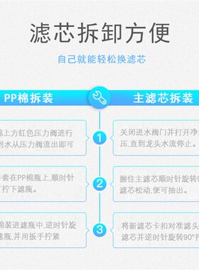 滨特尔爱惠浦净水器H100滤芯H104主滤芯EVP-6000 EVP3000EV961116