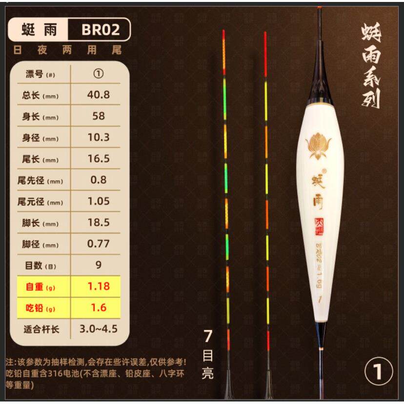 【蜓雨BR02】日夜两用纳米电子漂醒目恒亮柔光短尾长脚漂