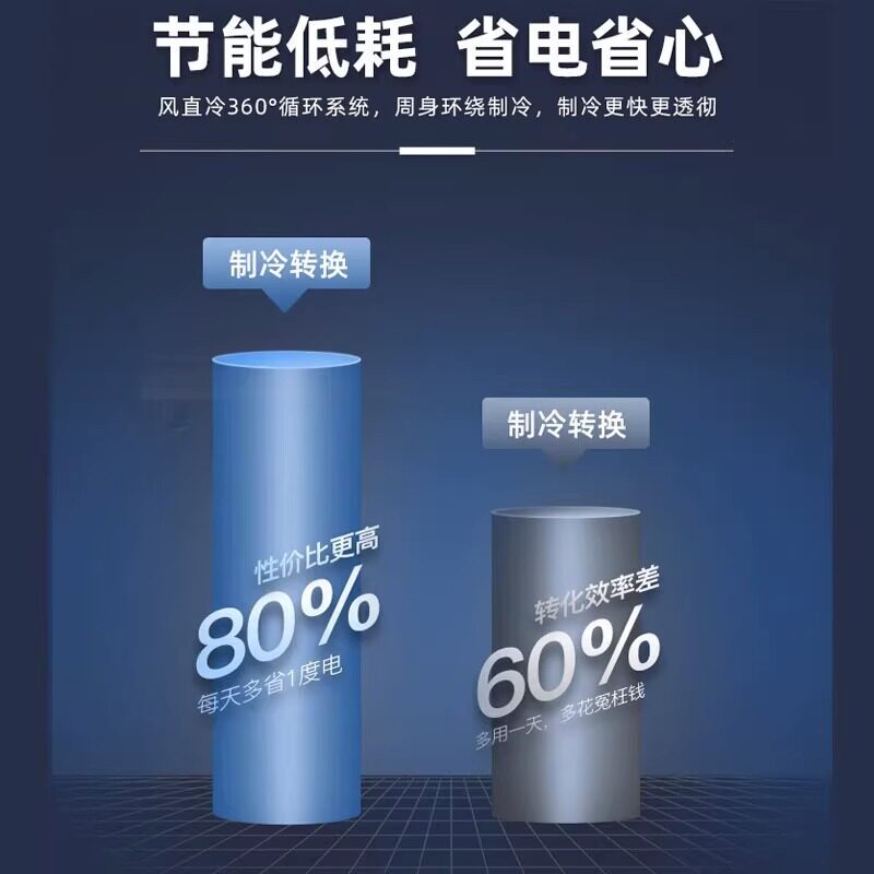 星星冰柜立式冷藏展示柜商用大容量双门三门饮料保鲜柜超市冷柜