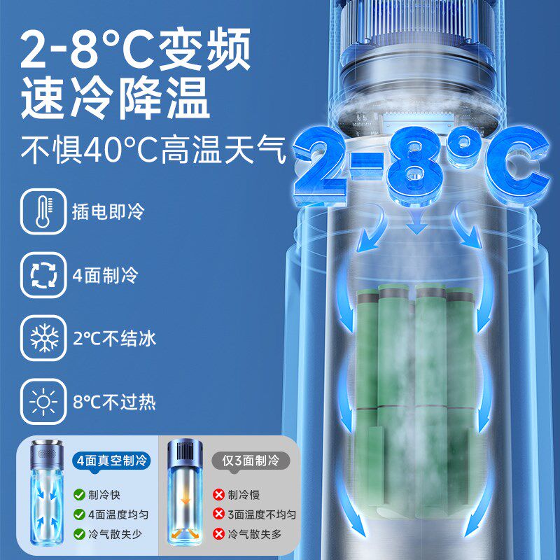 胰岛素冷藏盒便携式充电车载小冰箱生长素小型迷你药品随身制冷杯