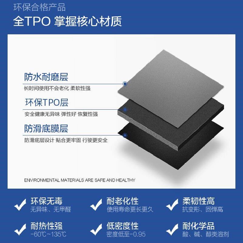 适用2015款捷豹XF后备箱垫原厂改装捷豹xf汽车全包围防水尾箱垫子