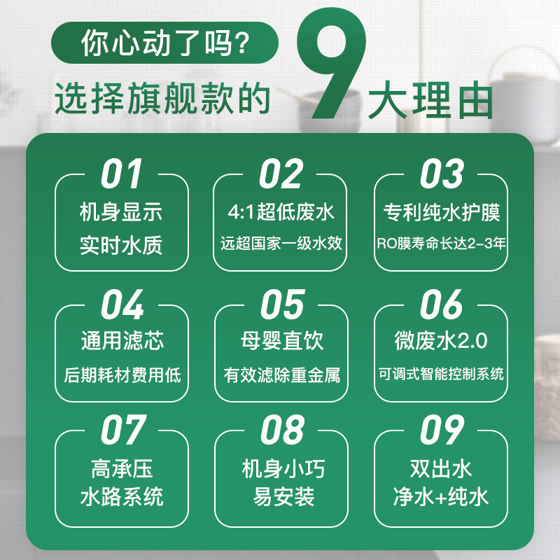 4:1微废水世韩净水器家用厨房直饮600大通量反渗透通用滤芯纯水机