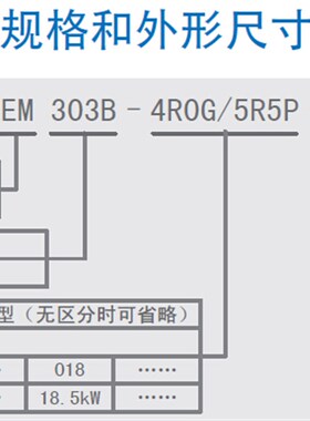 全新正弦变频器 11KW EM600-011-3B 380V