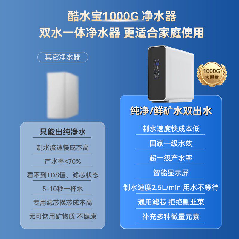 反渗透净水器家用直饮厨房自来水过滤器RO反渗透通用滤芯净水机