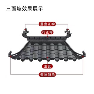 徽派建筑仿古中式屋檐瓦门头大门院墙马头墙装饰瓦塑料加厚小青瓦