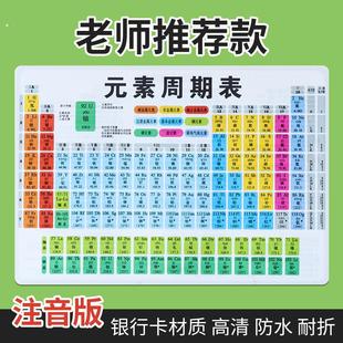 初中化学方程式反应必背知识点大全学霸笔记元素周期表卡片