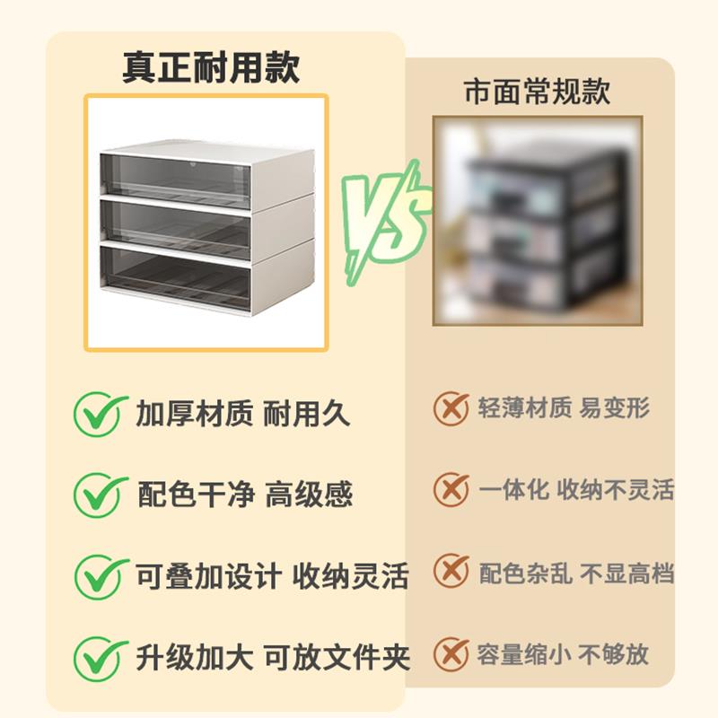 单层桌面抽屉式收纳盒可叠加办公桌a4文件夹储物柜大号桌上整理箱