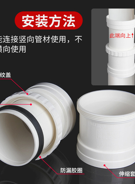 PVC加长可调节伸缩节 110排水抢修快接75三通接头塑料下水管配件
