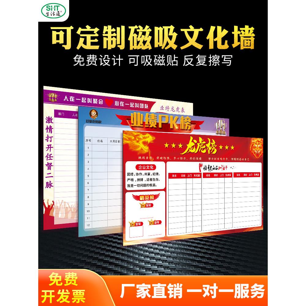 生活磁石龙虎榜性能Pk榜精华英雄榜定制企业文化墙性能墙展示板制