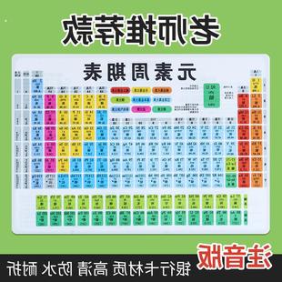 初中化学方程式反应必背知识点大全学霸笔记元素周期表卡片