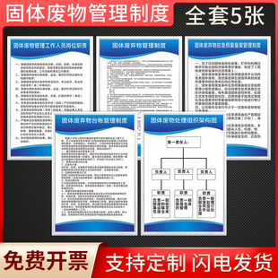一般固体废物管理制度标识牌固废暂存储间铝板周知卡危废间管理台
