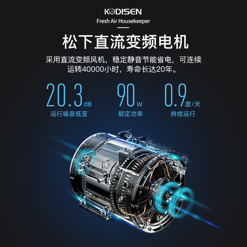 科力鑫中央空调新风系统家用静音全热交换器新风机换气PM2.5净化