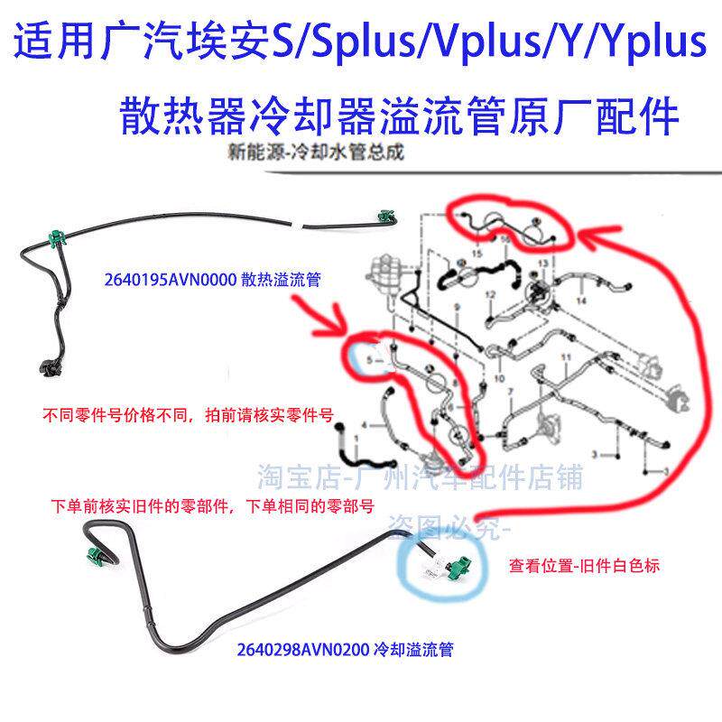 适用广汽埃安S/Splus/Vplus/Y/Yplus散热器冷却器溢流管原厂配件