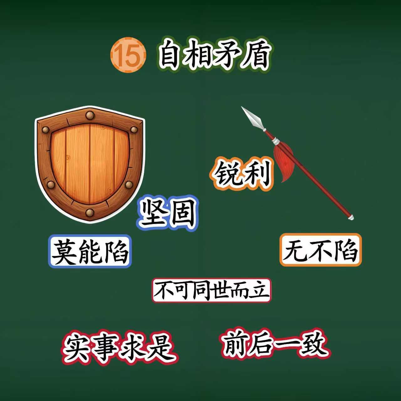 自相矛盾公开课优质课教具板贴小学语文黑板贴磁铁塑封磁性贴卡片