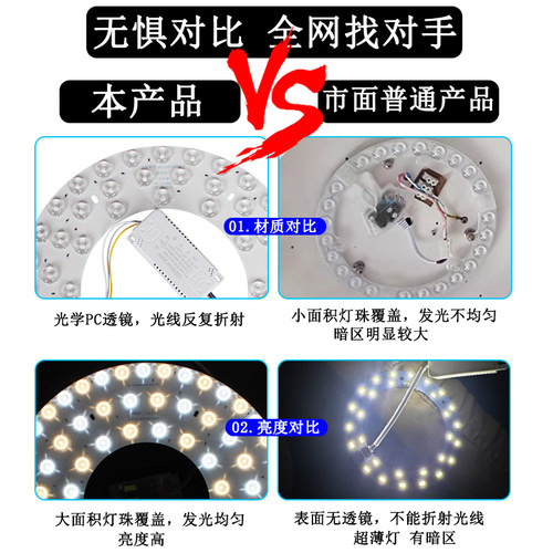 110V宽压全光谱led吸顶灯替换护眼灯芯led灯盘圆形灯板泡灯条超亮