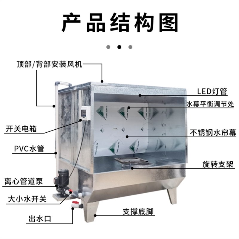 环保型水帘柜喷漆台喷漆柜环保水帘机除尘柜小型净化喷漆箱烤漆房