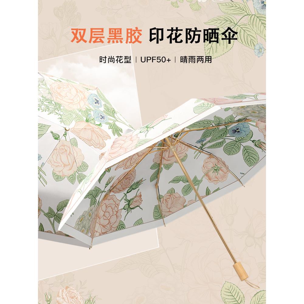 乙烯基双层太阳伞，高外观，超级防晒和紫外线防护，可折叠遮阳伞