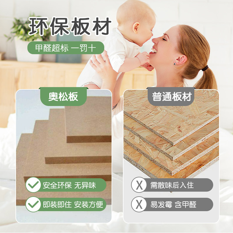 儿童房榻榻米软包墙围床头靠背板软包自粘幼儿园卡通防撞墙贴定制