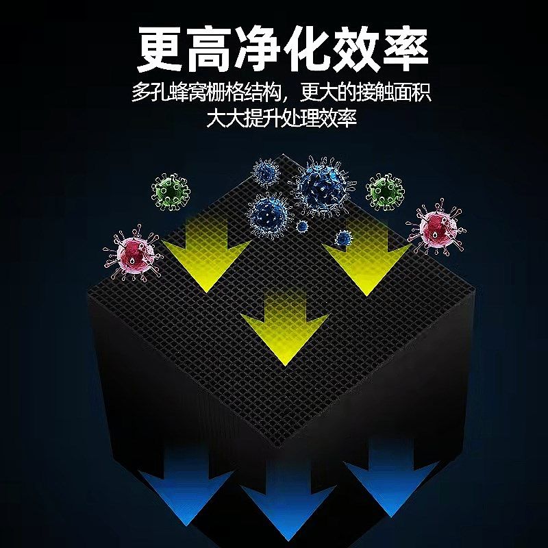 NO1水族鱼缸活性碳净水魔方神器过滤包材料去黄水除腥臭水质净化,宠物/宠物食品及用品,过滤材料,淘宝优惠券,粉丝福利购,淘宝优惠卷