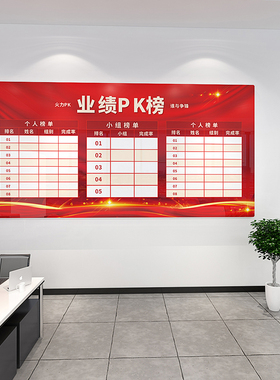 企业文化墙布置业绩PK榜办公室墙面装饰可擦写立体员工风采磁吸板