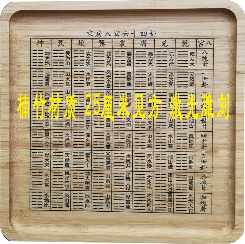 六十四卦方圆图摇卦盘工具乾隆通宝五帝铜钱支持定制图案