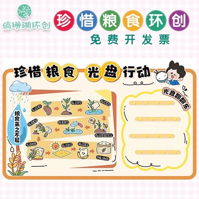 幼儿园小学光盘行动餐厅节约粮食世界日爱惜餐桌礼仪用餐步骤墙贴