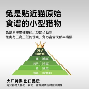 帕特兔小勺兔肉猫零食猫咪湿粮猫条餐盒成猫幼猫化毛美毛泌尿营养