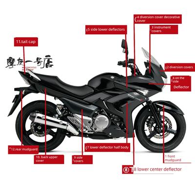 适用GW250F下部中心导流罩装饰盖仪表罩侧盖尾盖前挡泥板挡水板