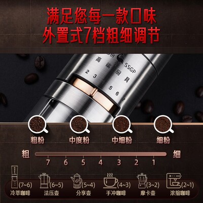 三四钢电动磨豆机咖啡机研磨一体机磨粉机家用咖啡研磨粗细可外调