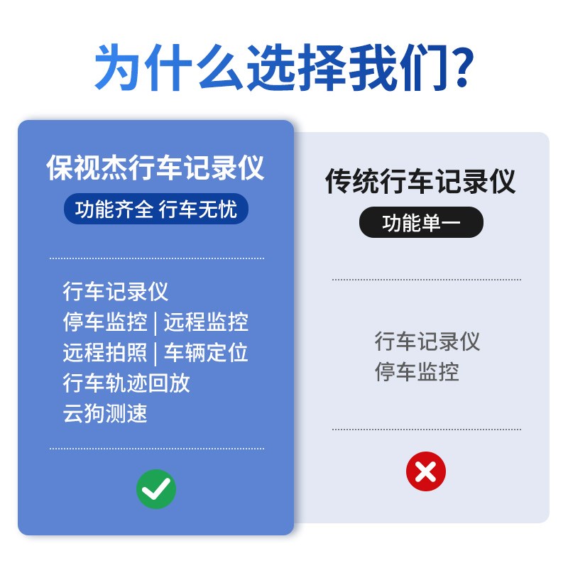 大众迈腾帕萨特探岳途岳速腾朗逸行车记录仪