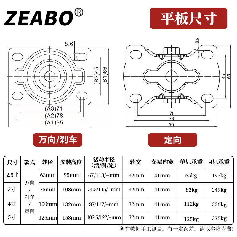 万向轮轮子2.5345寸中型橡胶静音轮定转向小推车平板车小拖车脚轮,基础建材,脚轮/万向轮,淘宝优惠券,粉丝福利购,淘宝优惠卷