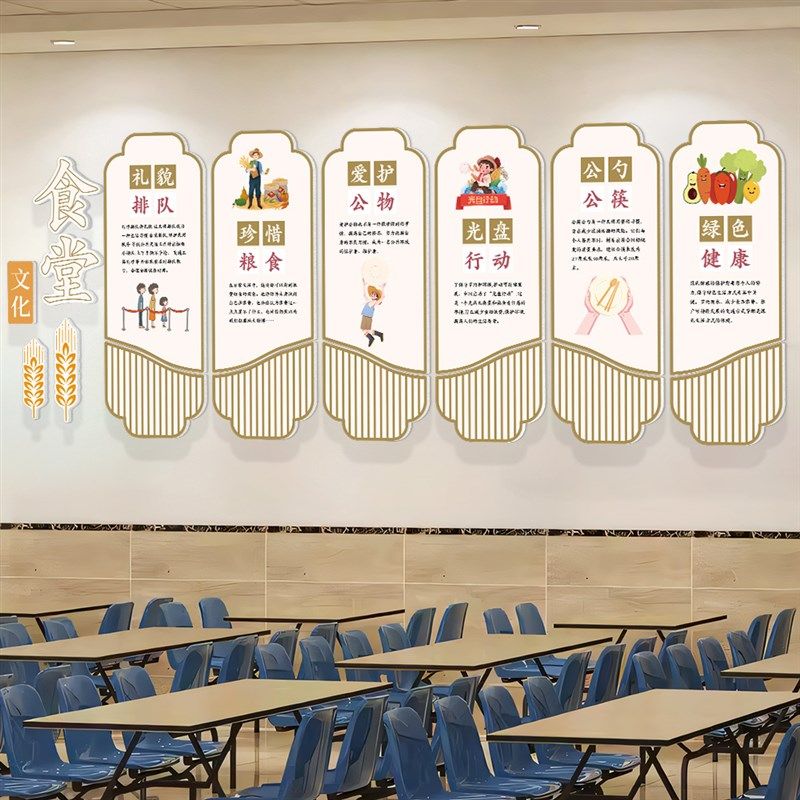 小饭桌墙面装饰幼儿园环创托管班文化背景墙贴餐厅食堂海报挂画,家居饰品,文化墙贴,淘宝优惠券,粉丝福利购,淘宝优惠卷