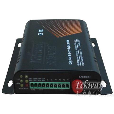 电信级1路视频1路数据光端机TW-DV10100