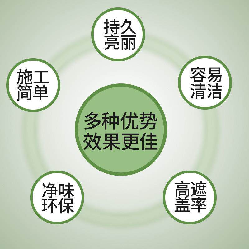 户外油漆涂料轮胎漆