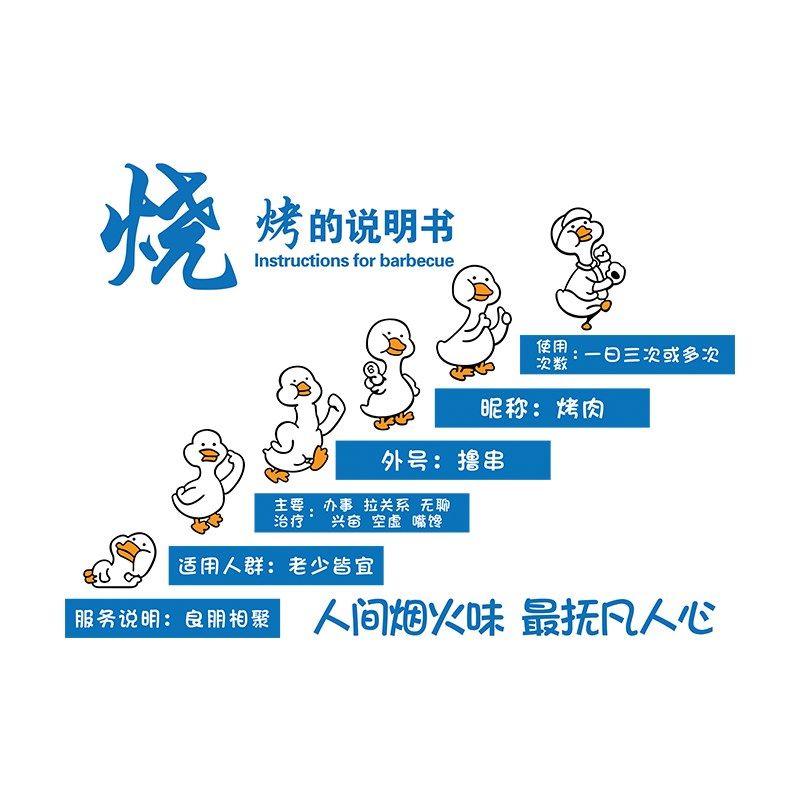 网红创意烧烤羊肉串店铺墙面装饰用品背景墙场景布置3d立体墙贴画,家居饰品,文化墙贴,淘宝优惠券,粉丝福利购,淘宝优惠卷