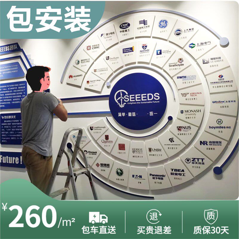 公司企业文化墙员工风采照片墙团队建设背景墙校园幼儿园贴荣誉榜