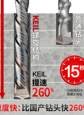德国进口keil电锤冲击钻两刃钻头混凝土水泥墙大理石瓷砖石头多用