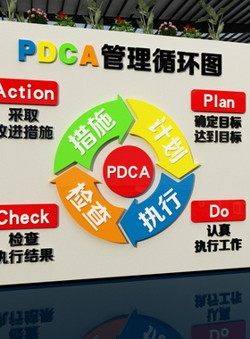 pdca工厂生产车间管理墙贴办公室装饰企业文化背景布置励志标语