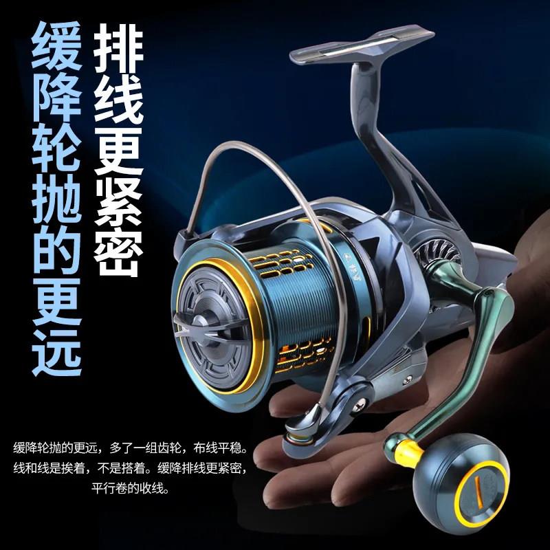 海钓全金属远投卷线器12000缓降25KG卸力10000型大物锚鱼轮远投轮