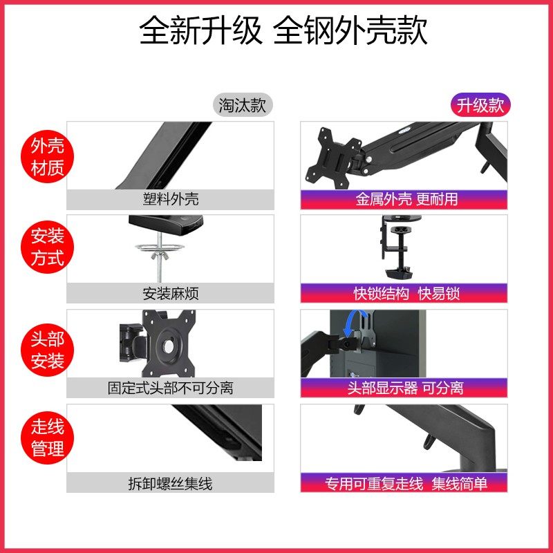 双屏显示器组合笔记本手提电脑支架托 可自由升降增高外接支撑架