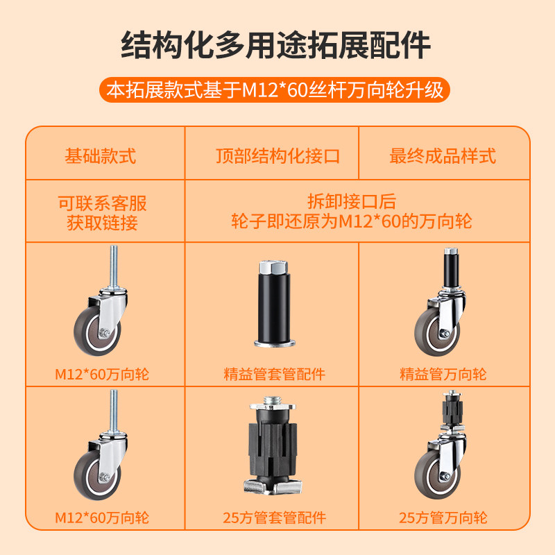 静音方管万向轮酒店食堂推车塑料三层餐车用轮子2/3/4寸橡胶滑轮,基础建材,脚轮/万向轮,淘宝优惠券,粉丝福利购,淘宝优惠卷