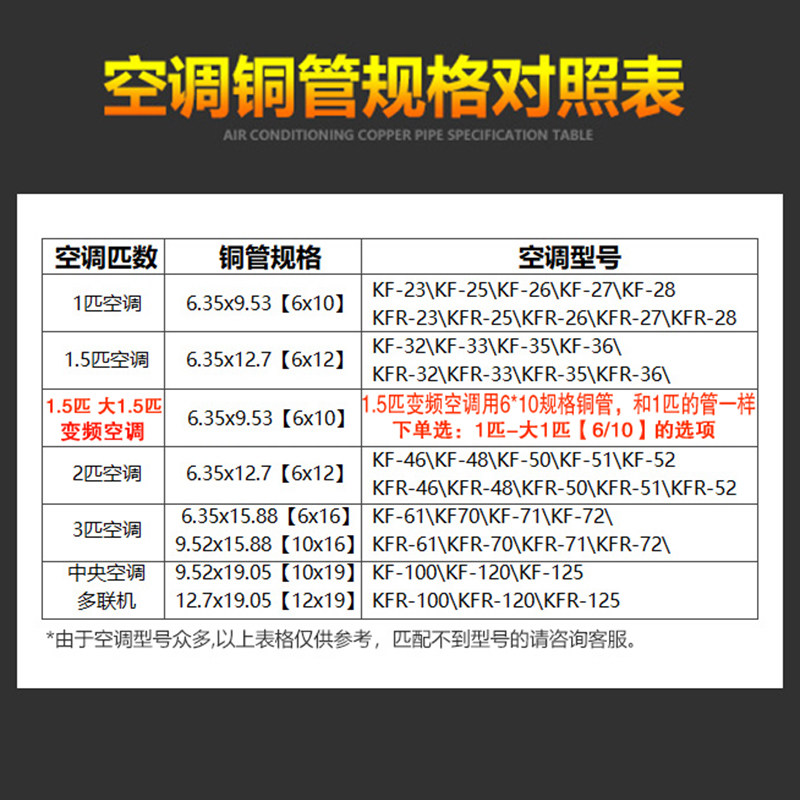 空调铜管加厚纯紫铜管子1P1.5P2P3p5匹通用成品延长连接装修预埋