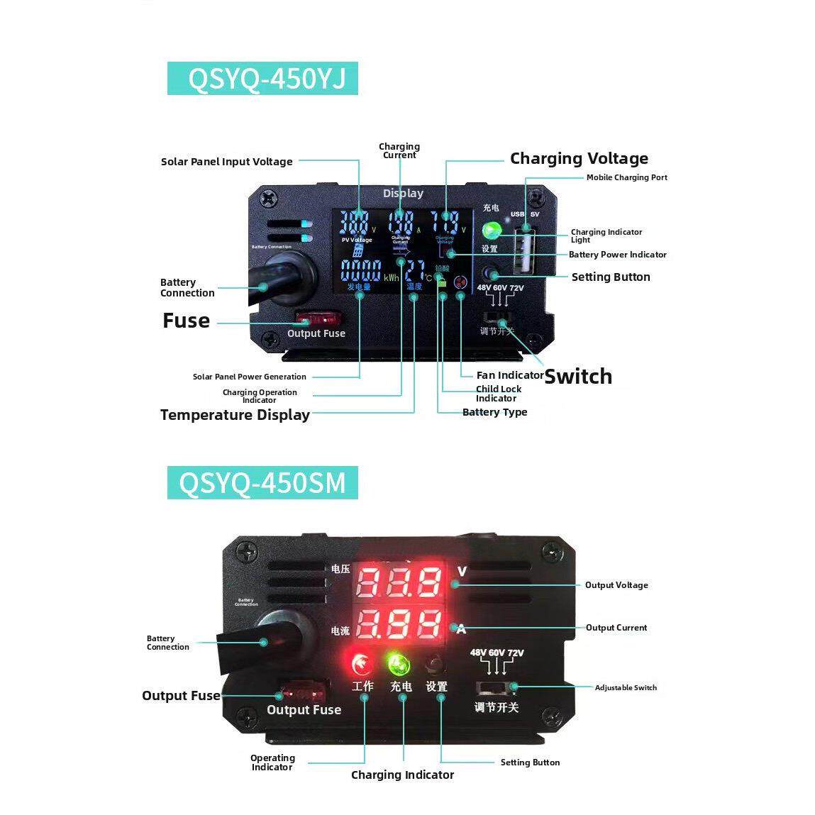 Mppt太阳能光伏板升压充电控制器电动车充电器48V60V72V铅酸锂电