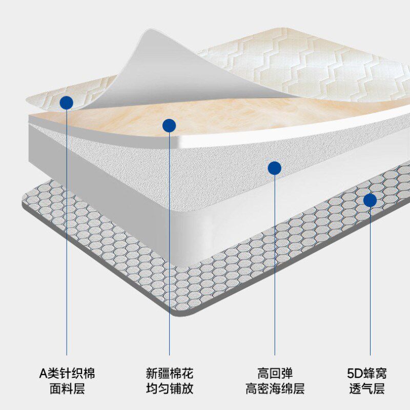 拼接床垫儿童幼儿园专用护脊无甲醛婴儿小床垫加宽加厚海绵垫定制